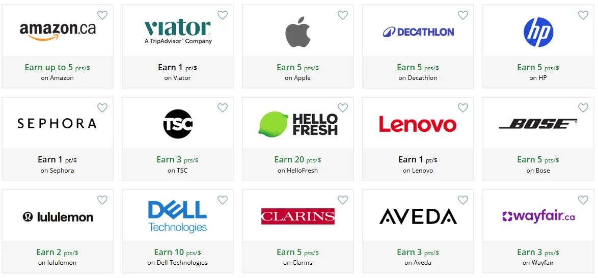 Lojas parceiras Aeroplan