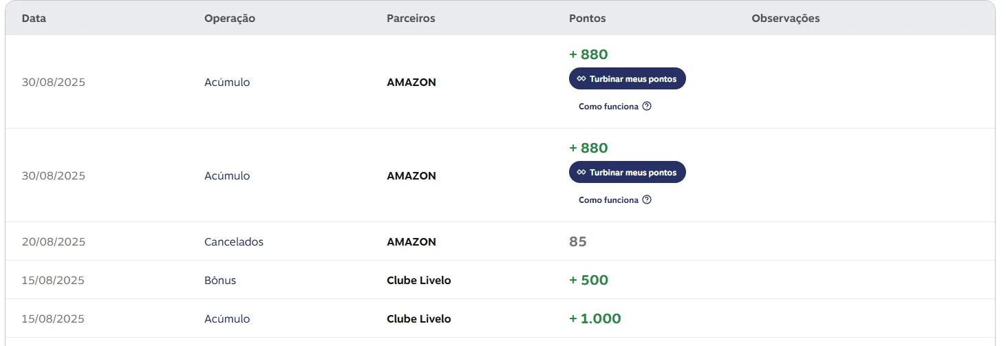 interface do turbo livelo