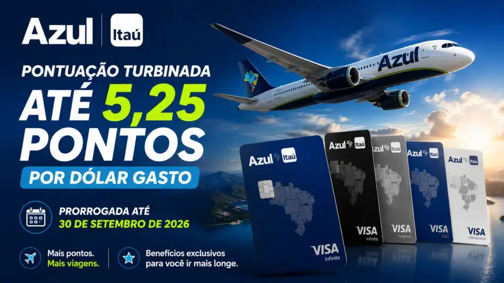 Azul Itaú