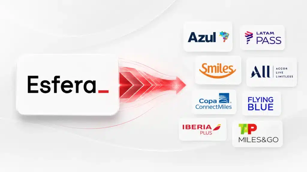 Programas Parceiros Esfera